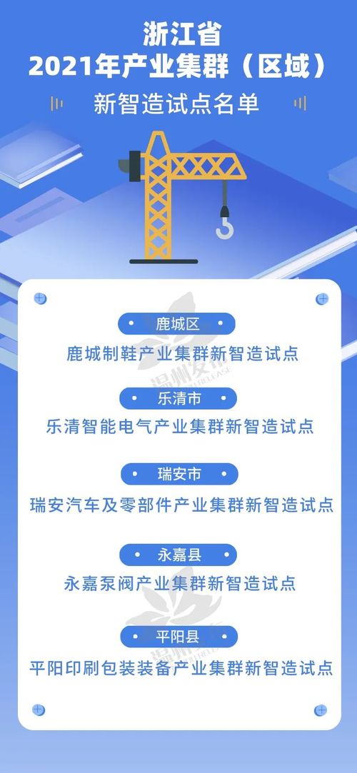 溫州五地入選省級(jí)試點(diǎn)，數(shù)字文創(chuàng)內(nèi)容應(yīng)用服務(wù)開(kāi)啟新篇章